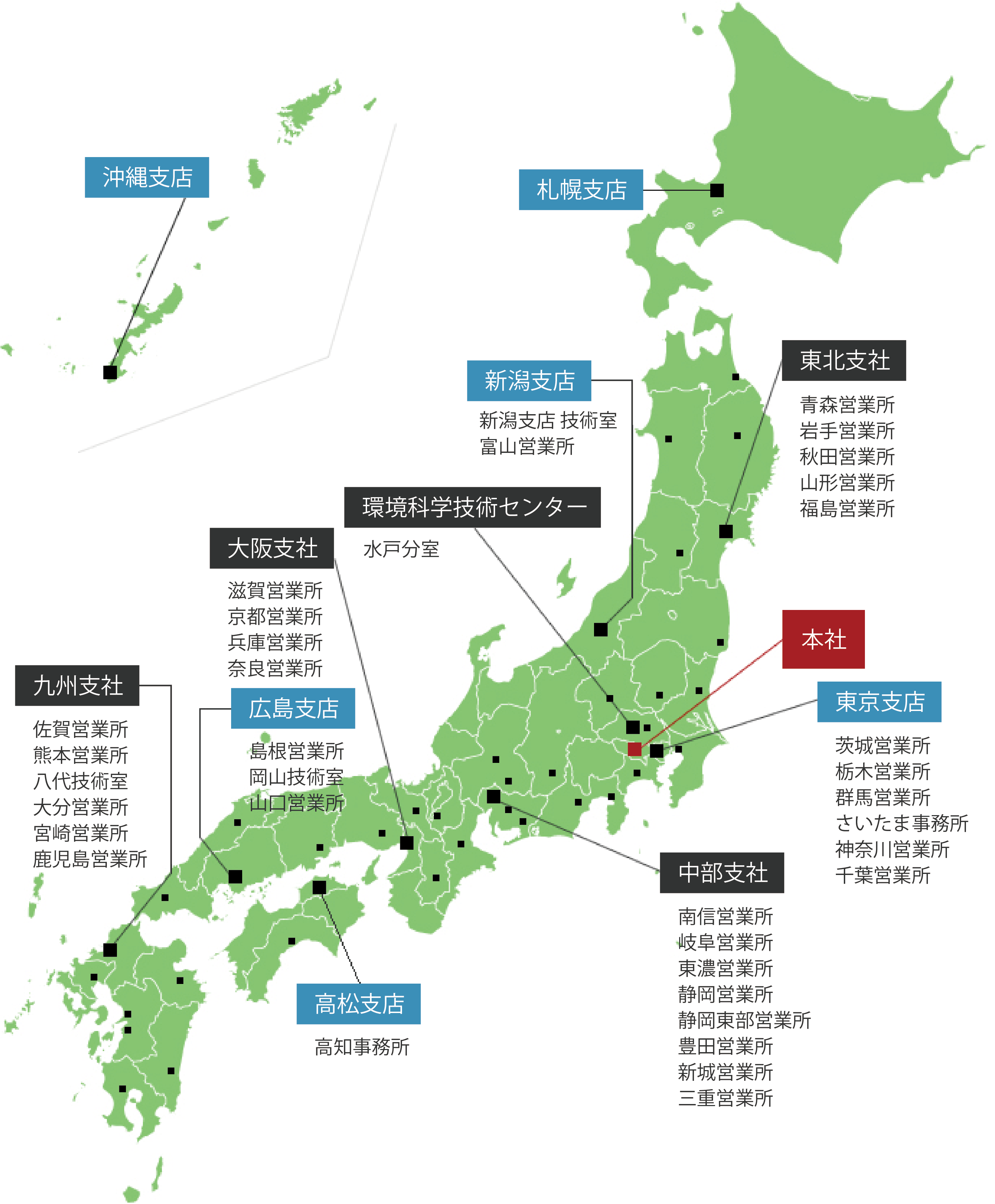 支社