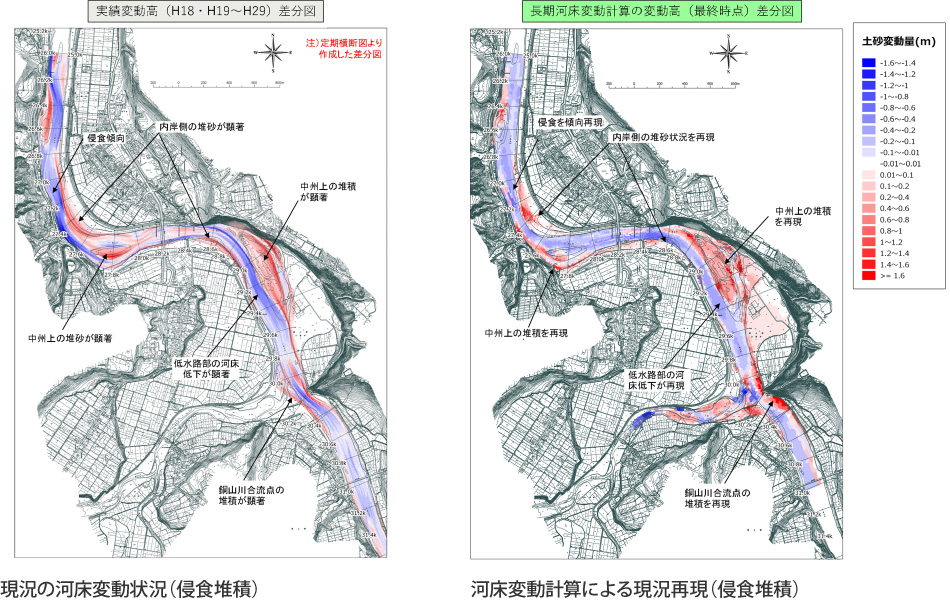 河床変動計算による河床動態の再現性の検証