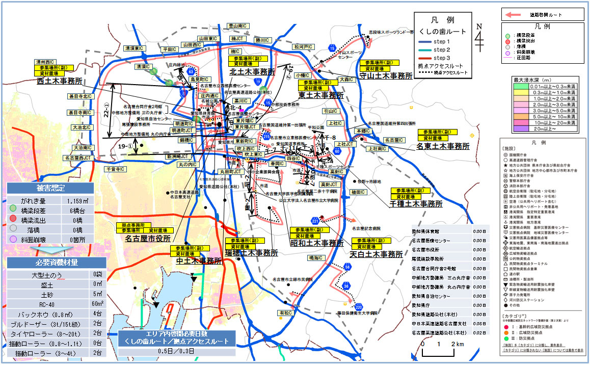 道路啓開オペレーション計画