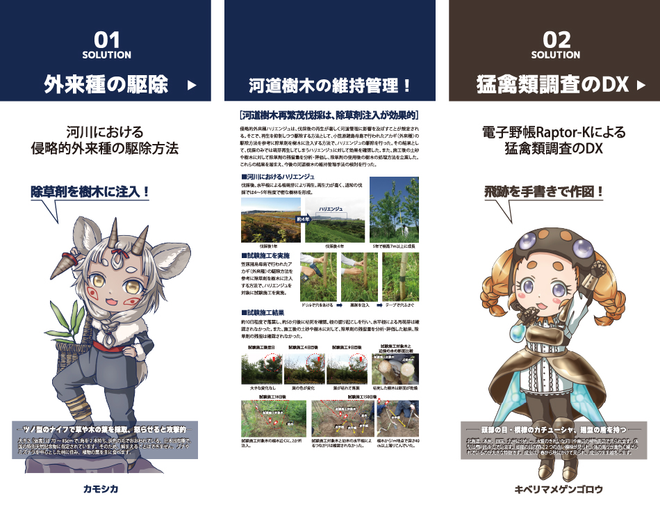 展示内容タペストリー