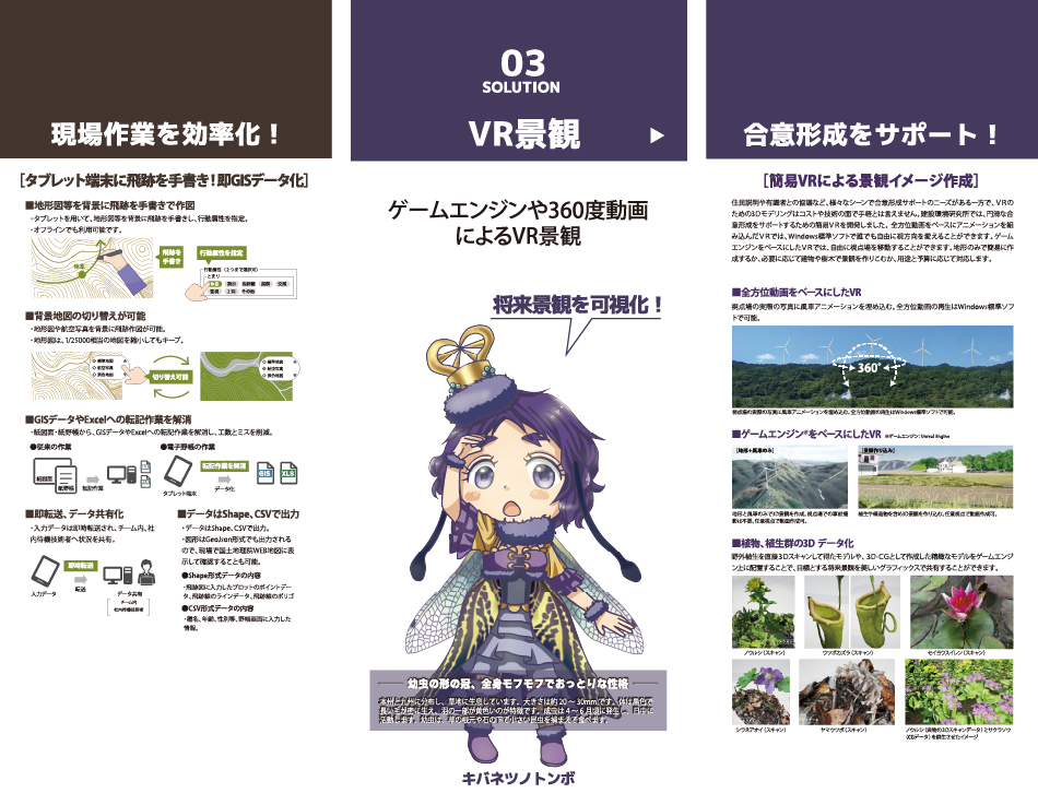展示内容タペストリー