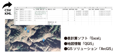 清書・転記不要