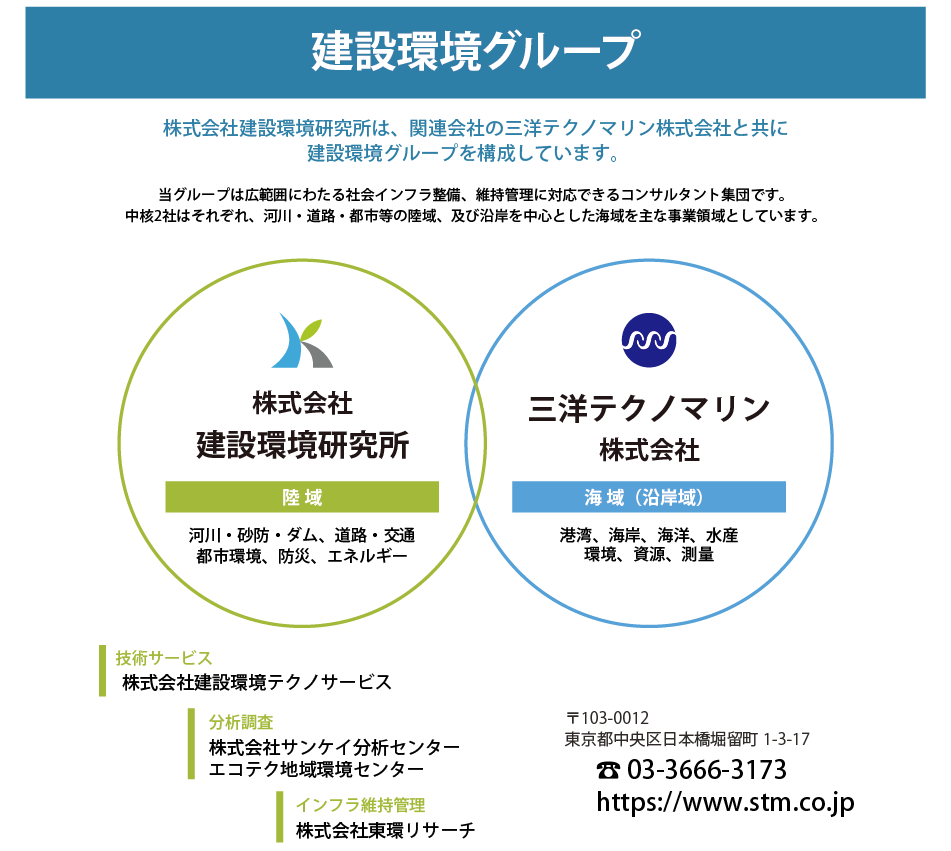 建設環境グループ