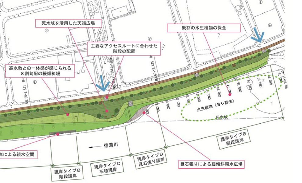 親水護岸・堤防の計画・設計