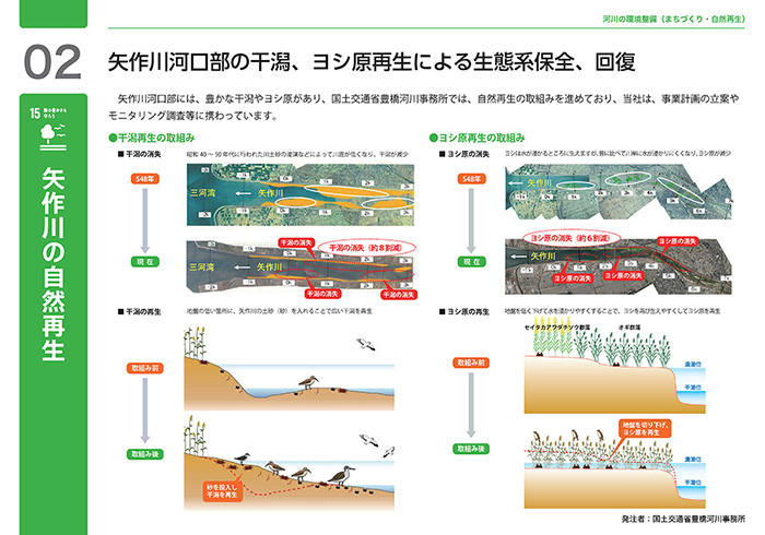 SDGs AICHI EXPO 2022
